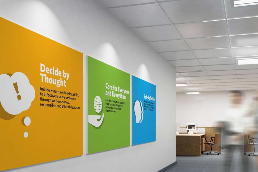 Why Branding Is Important for Business Growth